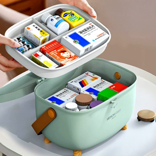 Can Κουτί Αποθήκευσης Φαρμακευτικών Ειδών Μπλε